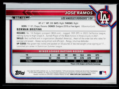 2022 Bowman Draft Jose Ramos Chrome Black & White RayWave Refractor #BDC-102