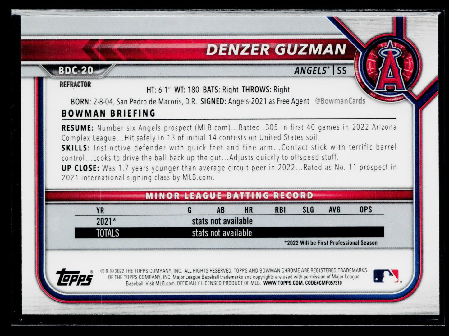 2022 Bowman Draft Denzer Guzman Chrome Refractor #BDC-20