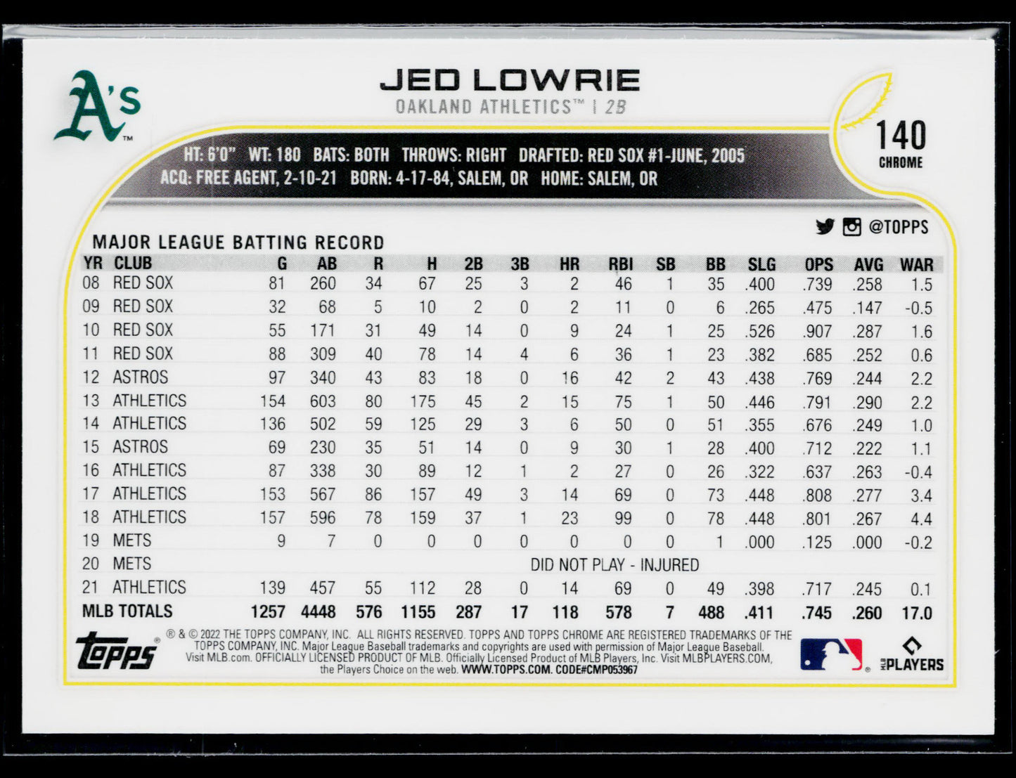 2022 Topps Chrome Jed Lowrie Pink #140