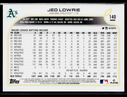 2022 Topps Chrome Jed Lowrie Pink #140