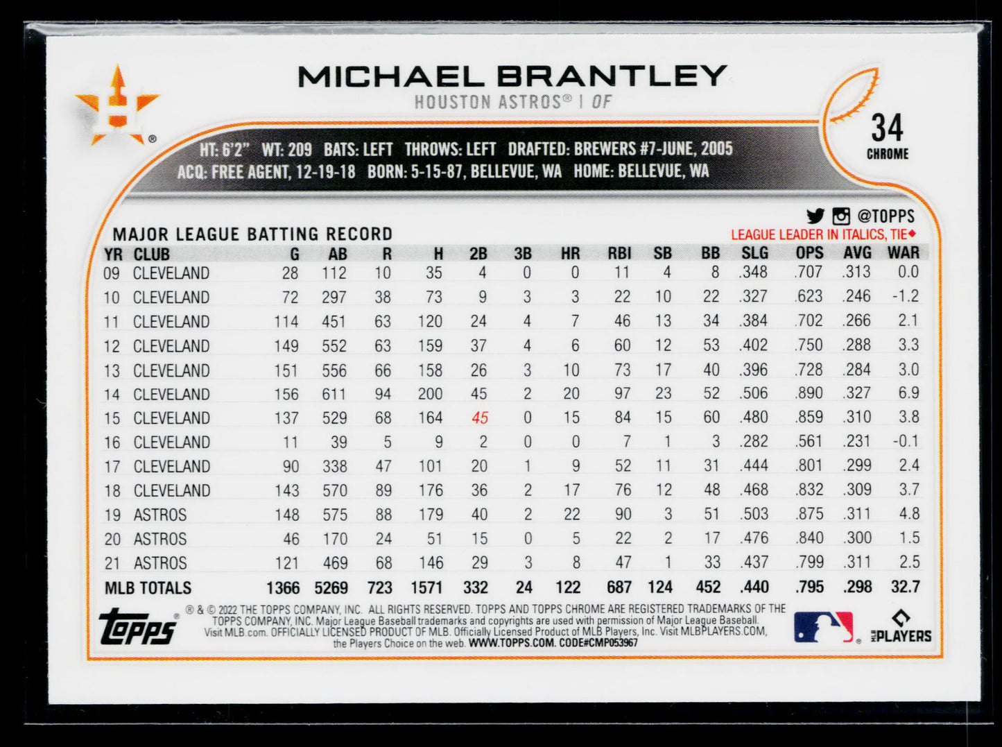 2022 Topps Chrome Michael Brantley Prism Refractor #34