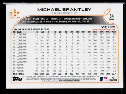 2022 Topps Chrome Michael Brantley Prism Refractor #34