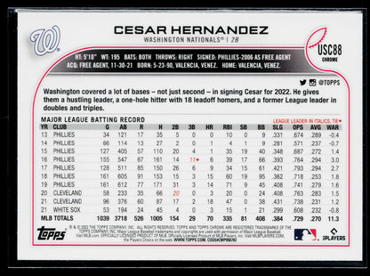 2022 Topps Chrome Update Cesar Hernandez Purple Refractor #USC88