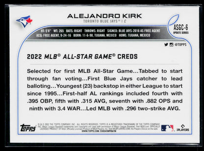 2022 Topps Chrome Update Alejandro Kirk Refractor Chrome #ASGC-6