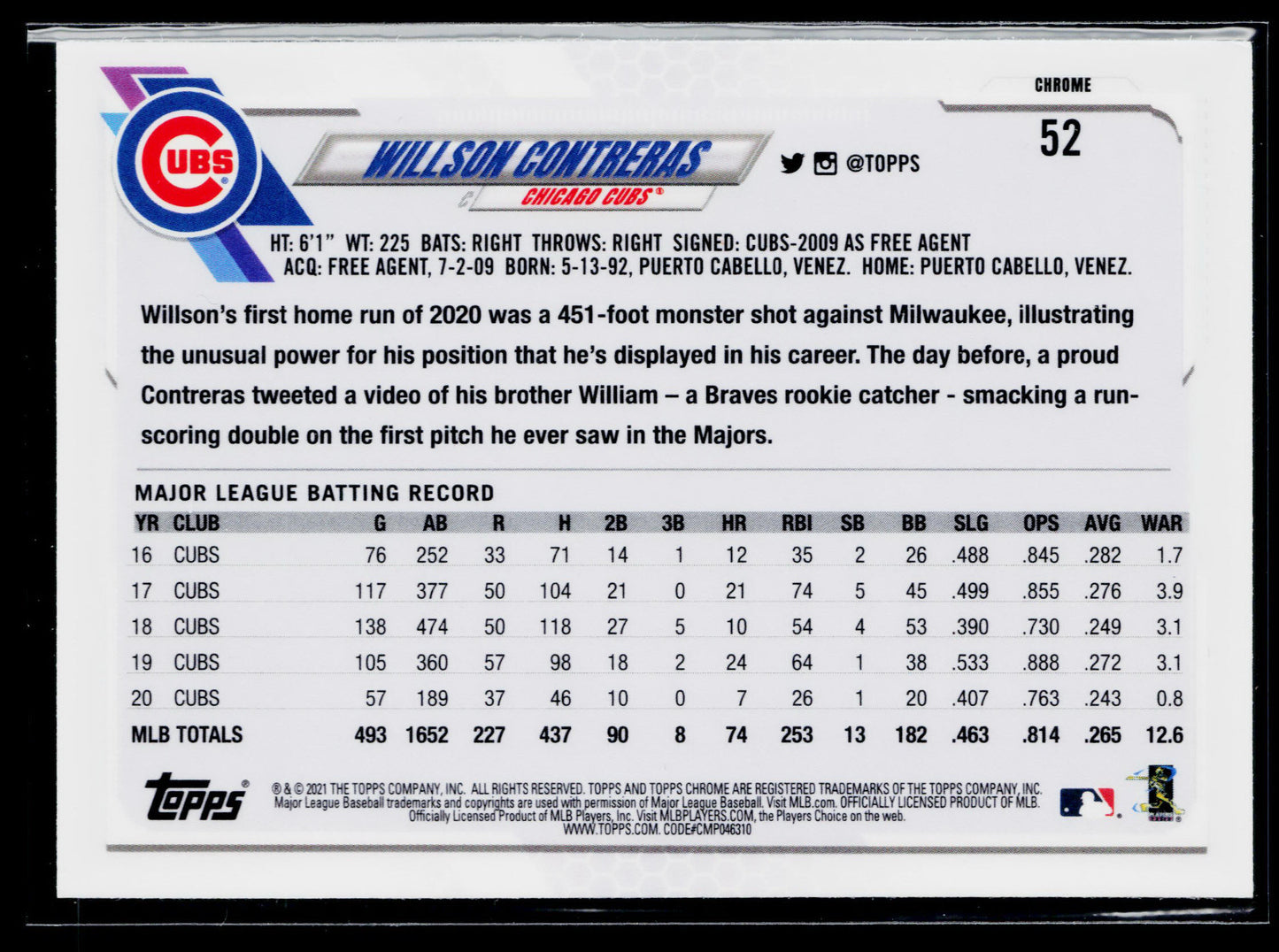 2021 Topps Chrome Willson Contreras Prism Refractor #52