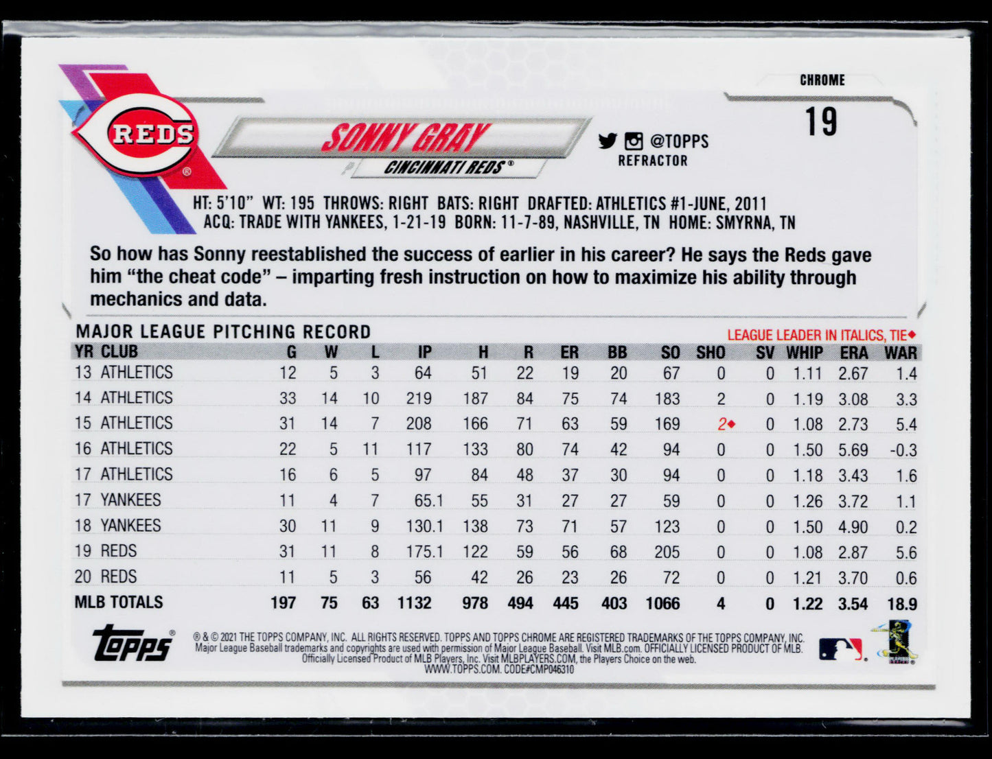2021 Topps Chrome Sonny Gray Sepia Refractor #19