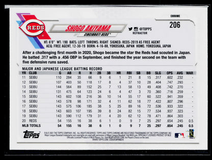 2021 Topps Chrome Shogo Akiyama Refractor #206