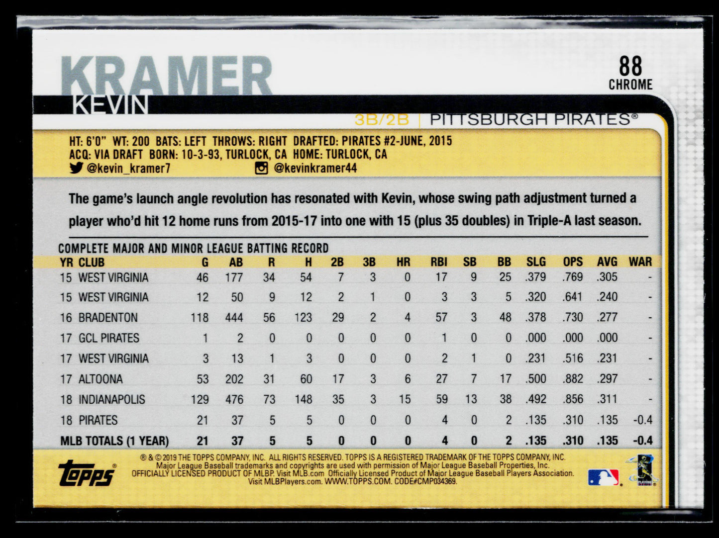 2019 Topps Chrome Kevin Kramer Rookie Pink #88