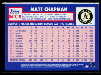 2019 Topps Chrome Matt Chapman 1984 Topps Baseball 35th Anniversary #84TC-8