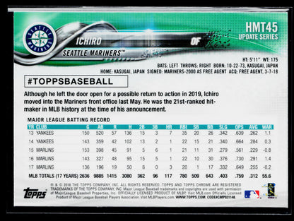 2018 Topps Chrome Update Ichiro #HMT45