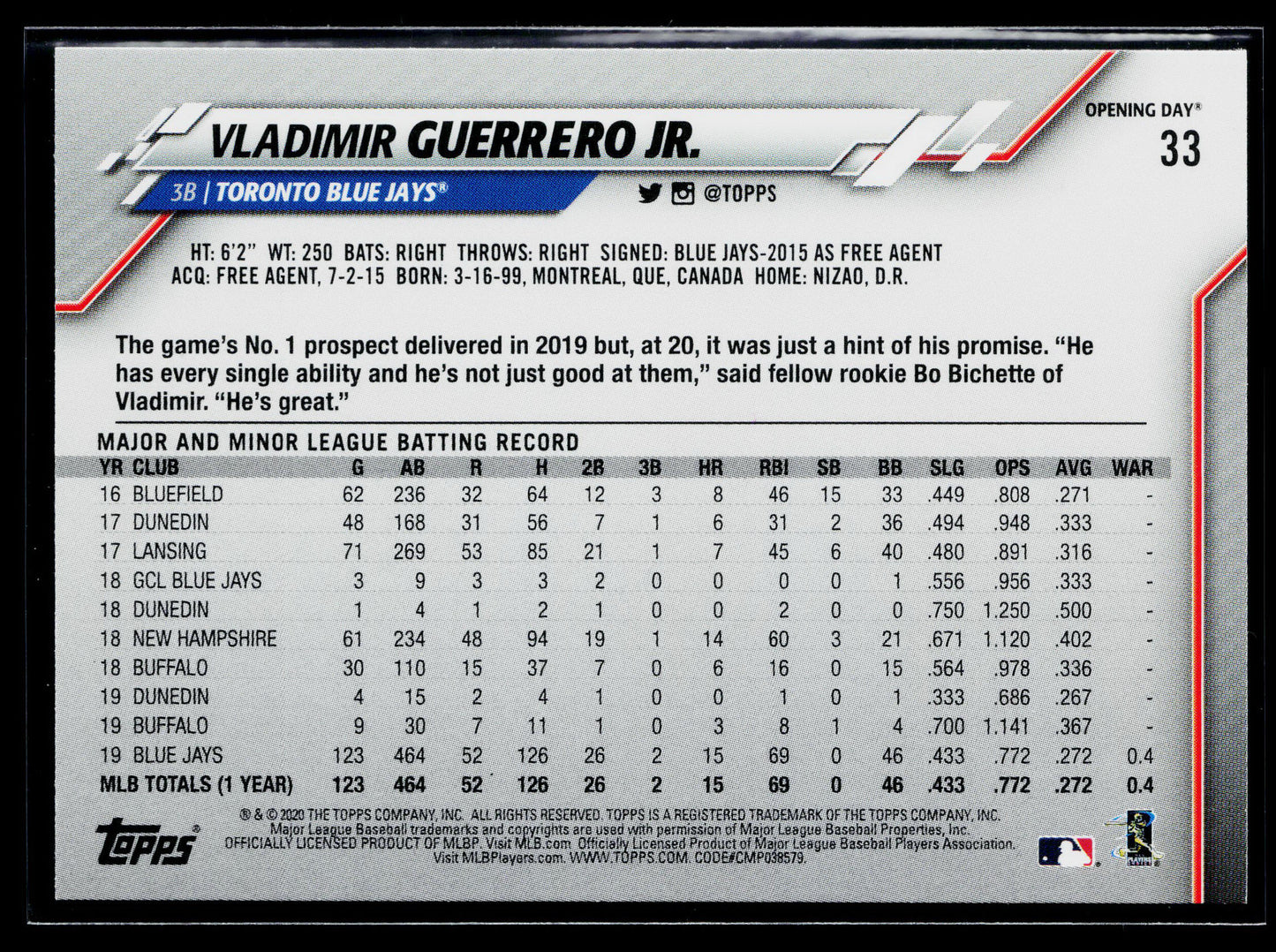 2020 Topps Opening Day Vladimir Guerrero Jr. #33a