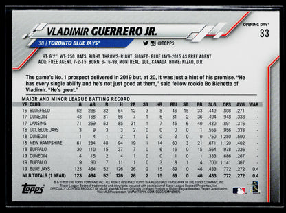 2020 Topps Opening Day Vladimir Guerrero Jr. #33a