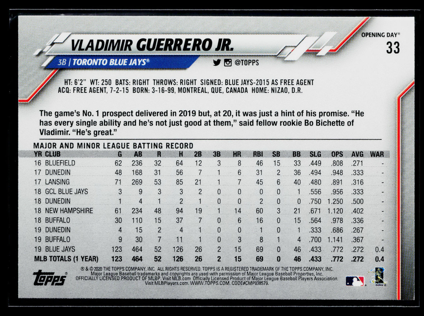 2020 Topps Opening Day Vladimir Guerrero Jr. #33a