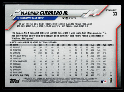 2020 Topps Opening Day Vladimir Guerrero Jr. #33a