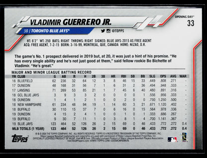2020 Topps Opening Day Vladimir Guerrero Jr. #33a