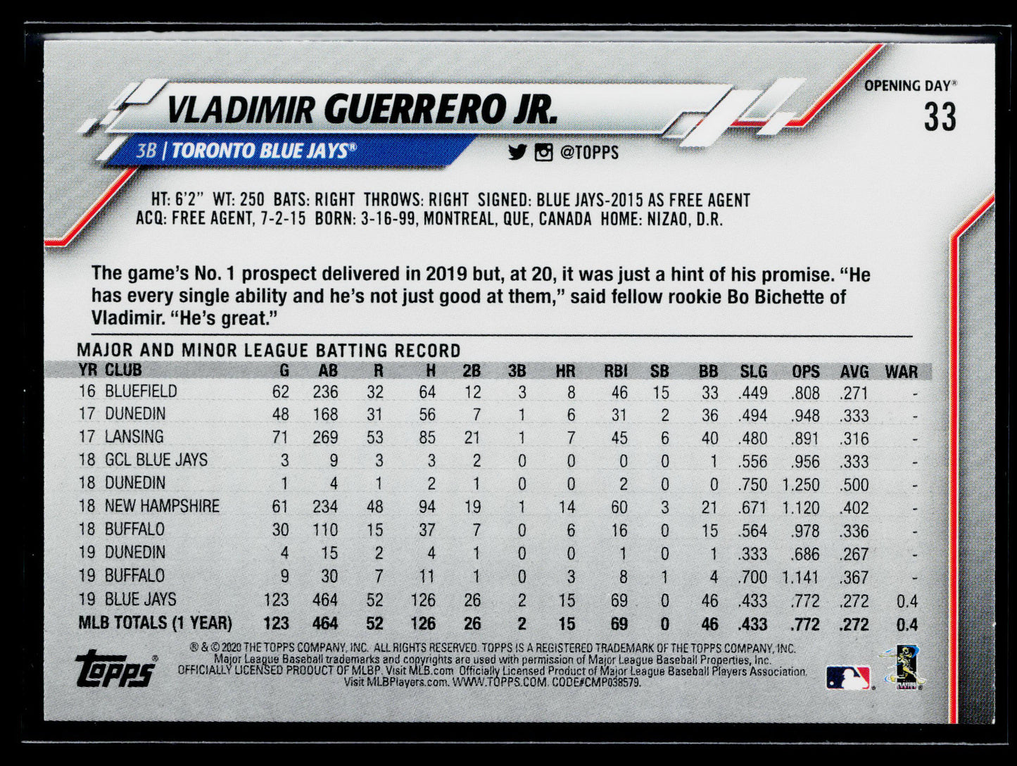 2020 Topps Opening Day Vladimir Guerrero Jr. #33a