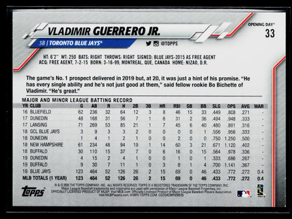 2020 Topps Opening Day Vladimir Guerrero Jr. #33a