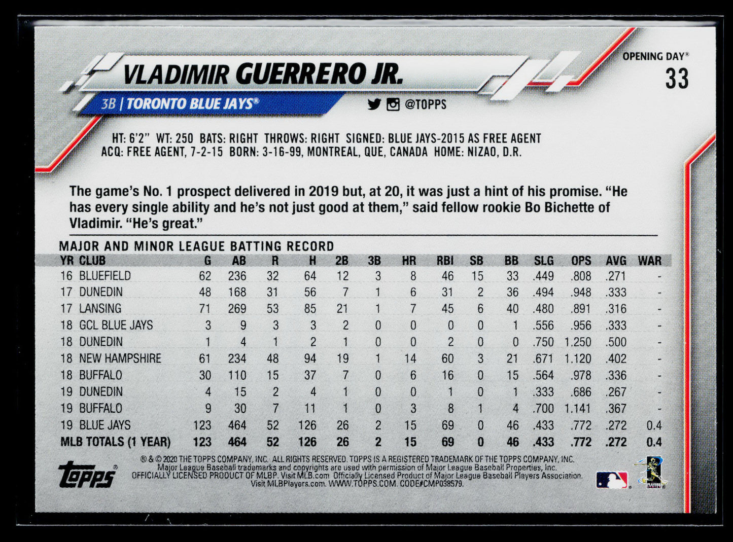 2020 Topps Opening Day Vladimir Guerrero Jr. #33a