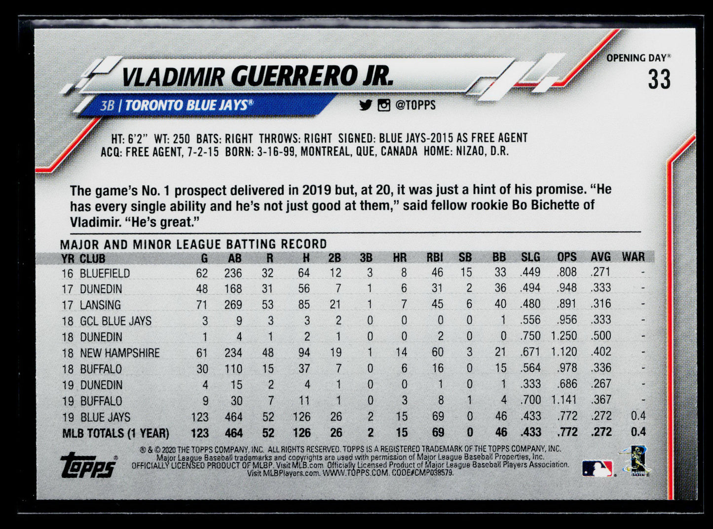 2020 Topps Opening Day Vladimir Guerrero Jr. #33a
