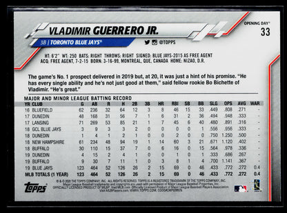 2020 Topps Opening Day Vladimir Guerrero Jr. #33a