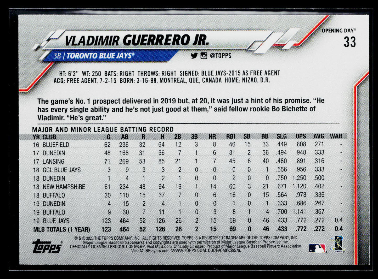 2020 Topps Opening Day Vladimir Guerrero Jr. #33a