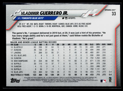 2020 Topps Opening Day Vladimir Guerrero Jr. #33a
