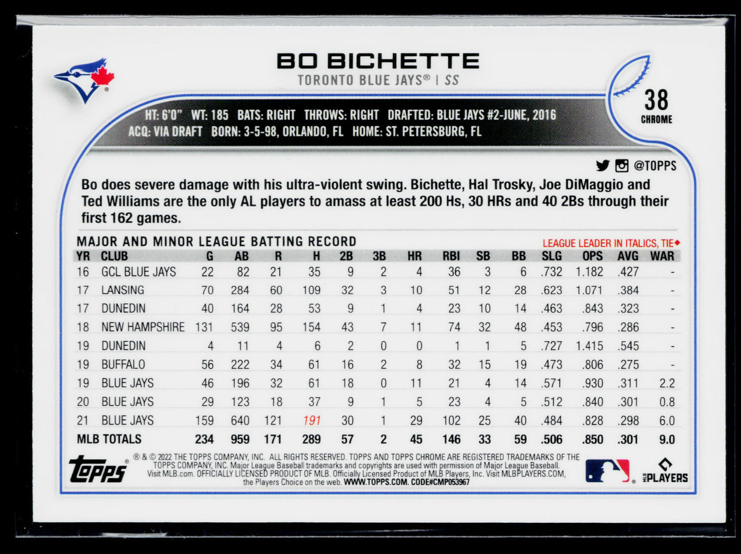 2022 Topps Chrome Bo Bichette Sepia #38