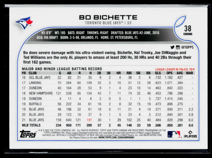 2022 Topps Chrome Bo Bichette Sepia #38