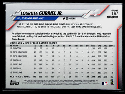 2020 Topps Chrome Lourdes Gurriel Jr. Refractor #167