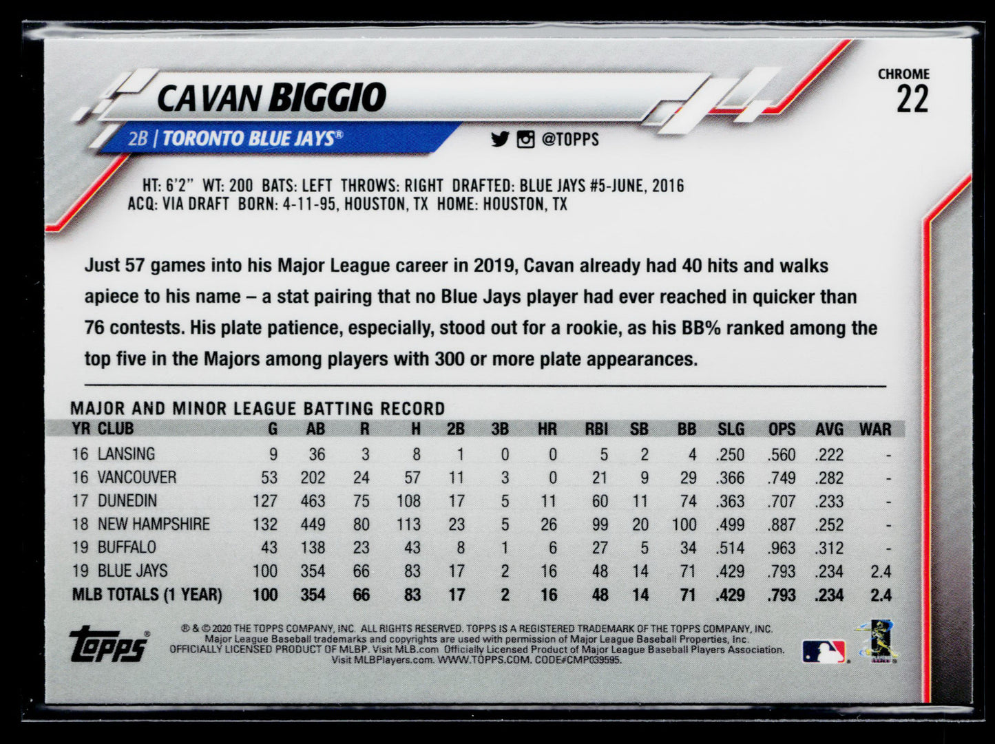 2020 Topps Chrome Cavan Biggio Prism Refractor #22