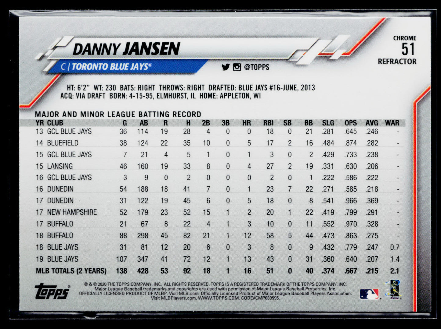 2020 Topps Chrome Danny Jansen Sepia Refractor #51