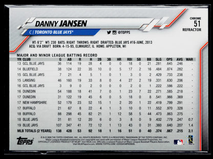 2020 Topps Chrome Danny Jansen Sepia Refractor #51
