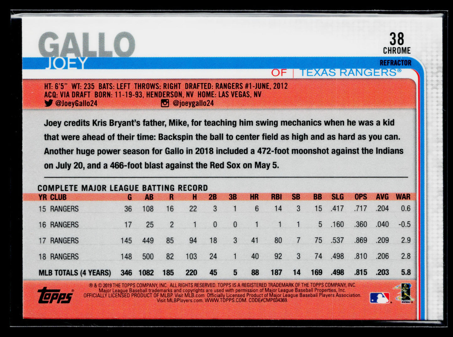 2019 Topps Chrome Joey Gallo Pink Refractor #38
