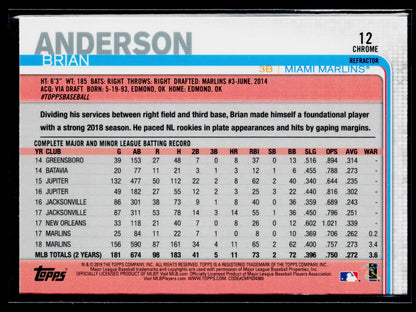 2019 Topps Chrome Brian Anderson Pink Refractor #12