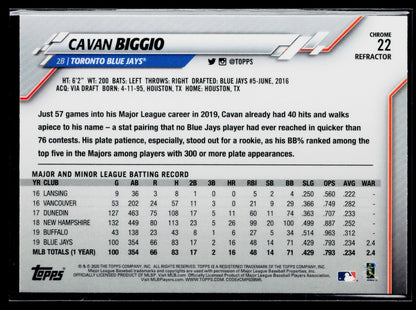 2020 Topps Chrome Cavan Biggio Pink Refractor #22