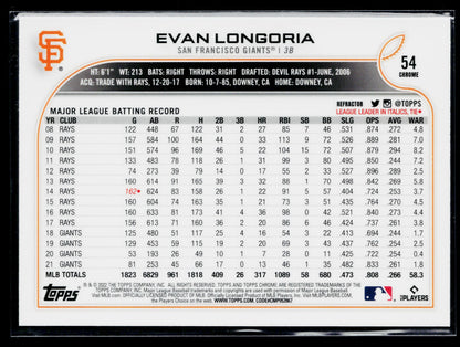 2022 Topps Chrome Evan Longoria Refractor #54