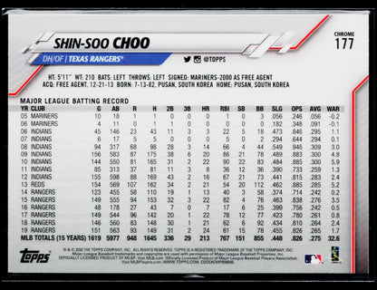 2020 Topps Chrome Shin-Soo Choo Prism Refractor #177