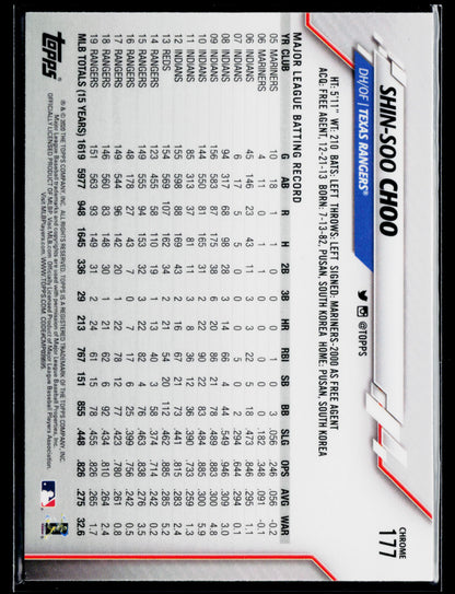 2020 Topps Chrome Shin-Soo Choo Prism Refractor #177