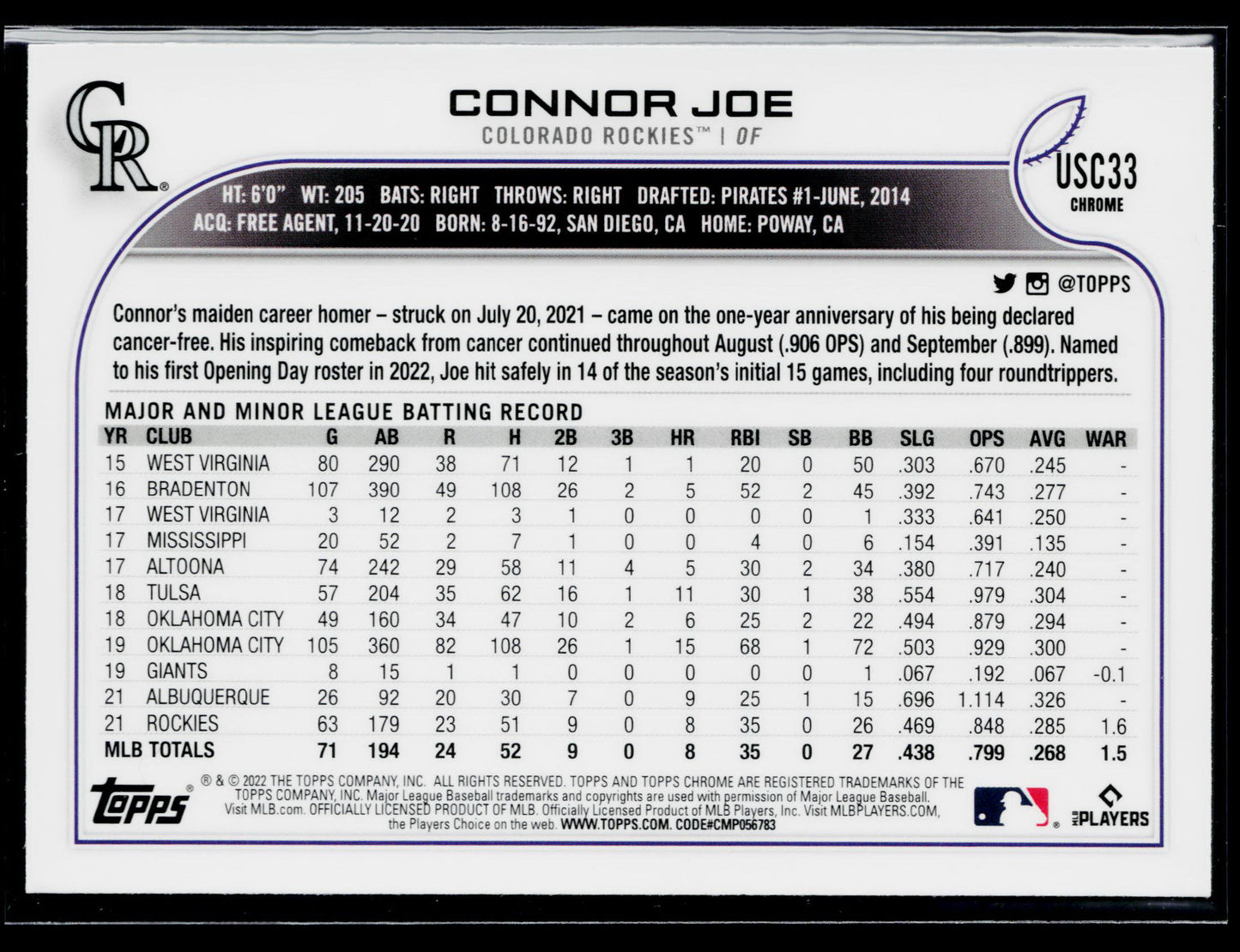 2022 Topps Chrome Update Connor Joe Pink Wave Refractor #USC33