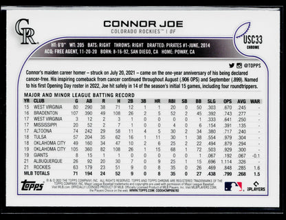 2022 Topps Chrome Update Connor Joe Pink Wave Refractor #USC33
