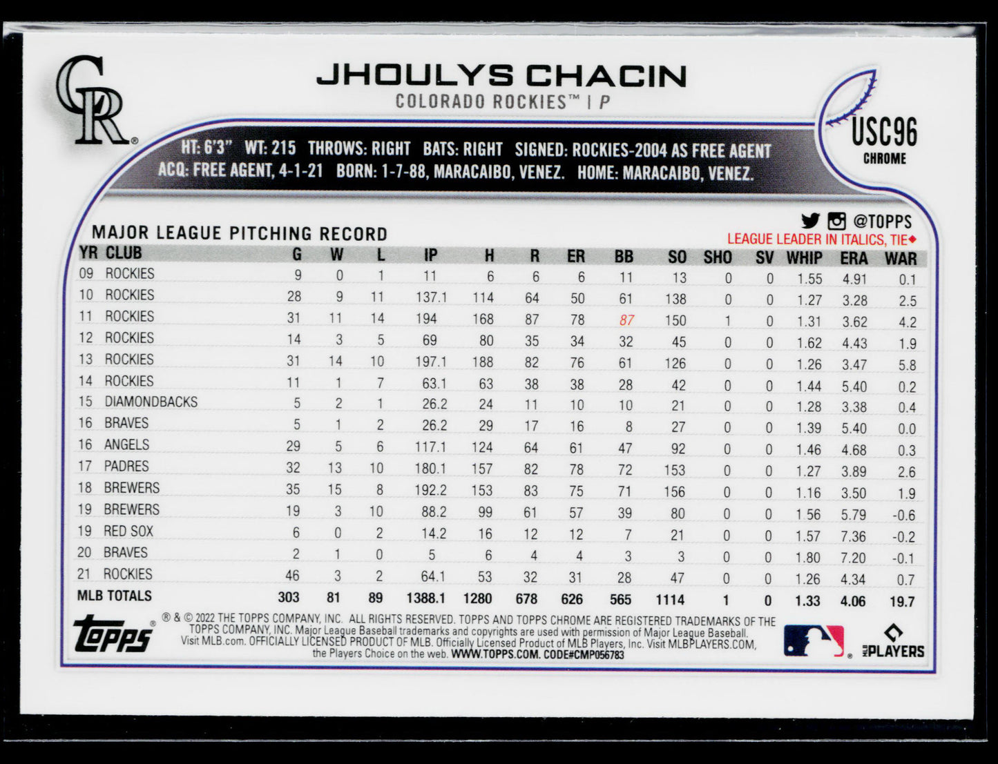 2022 Topps Chrome Update Jhoulys Chacin Purple #USC96