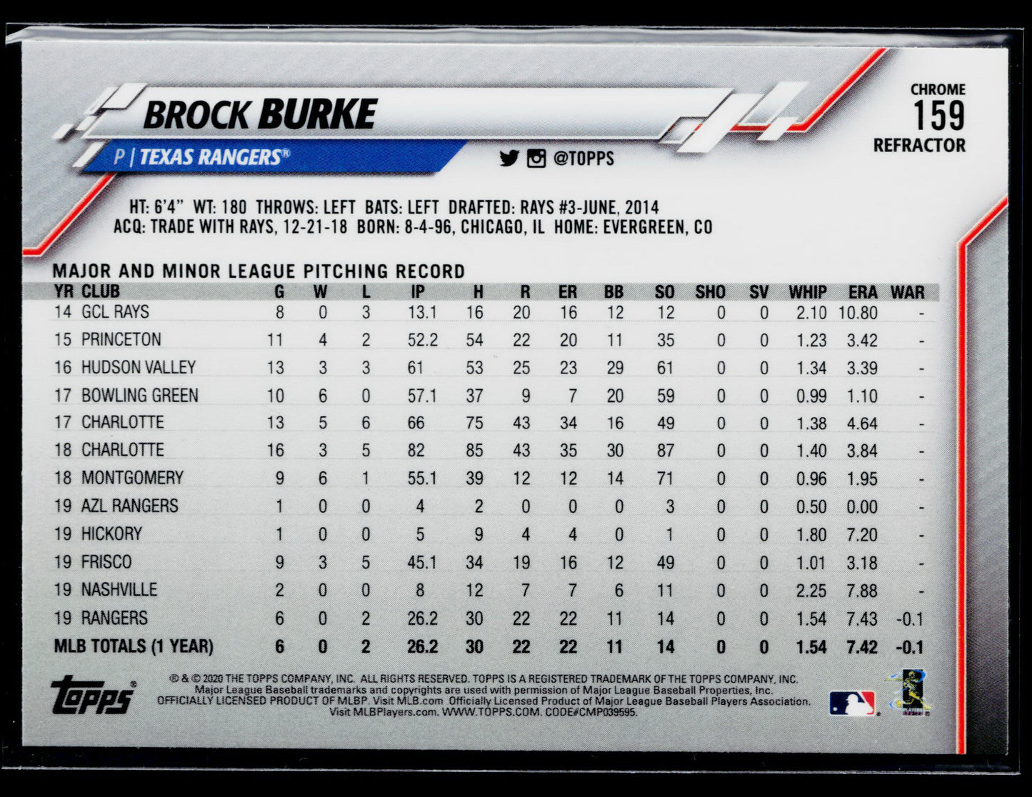 2020 Topps Chrome Brock Burke Rookie Pink Refractor #159