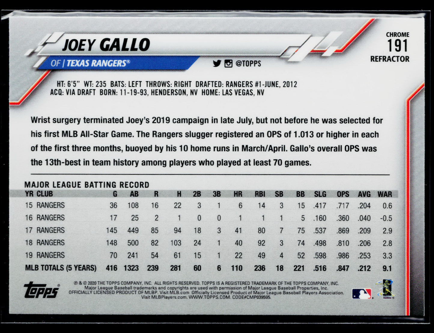 2020 Topps Chrome Joey Gallo Pink Refractor #191
