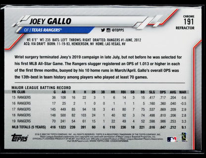 2020 Topps Chrome Joey Gallo Pink Refractor #191