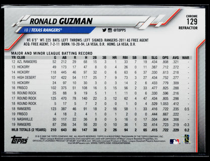 2020 Topps Chrome Ronald Guzman Pink Refractor #129