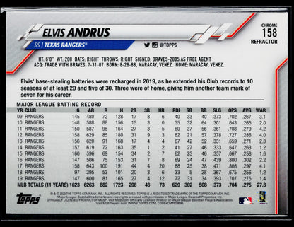 2020 Topps Chrome Elvis Andrus Refractor #158
