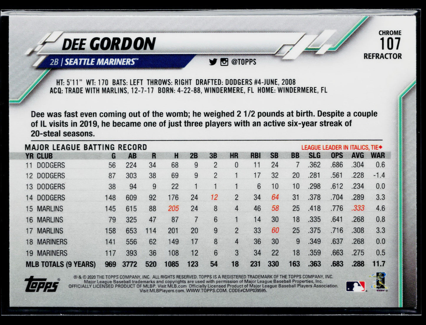2020 Topps Chrome Dee Gordon Refractor #107