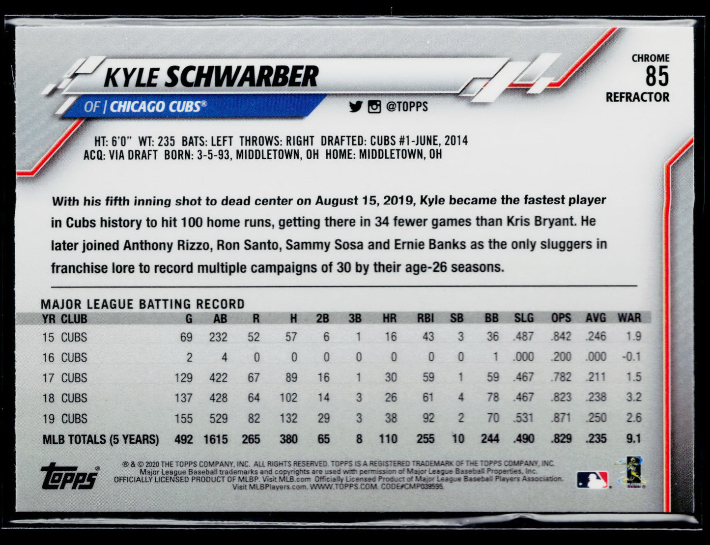 2020 Topps Chrome Kyle Schwarber Sepia Refractor #85