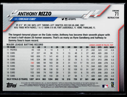 2020 Topps Chrome Anthony Rizzo Pink Refractor #71