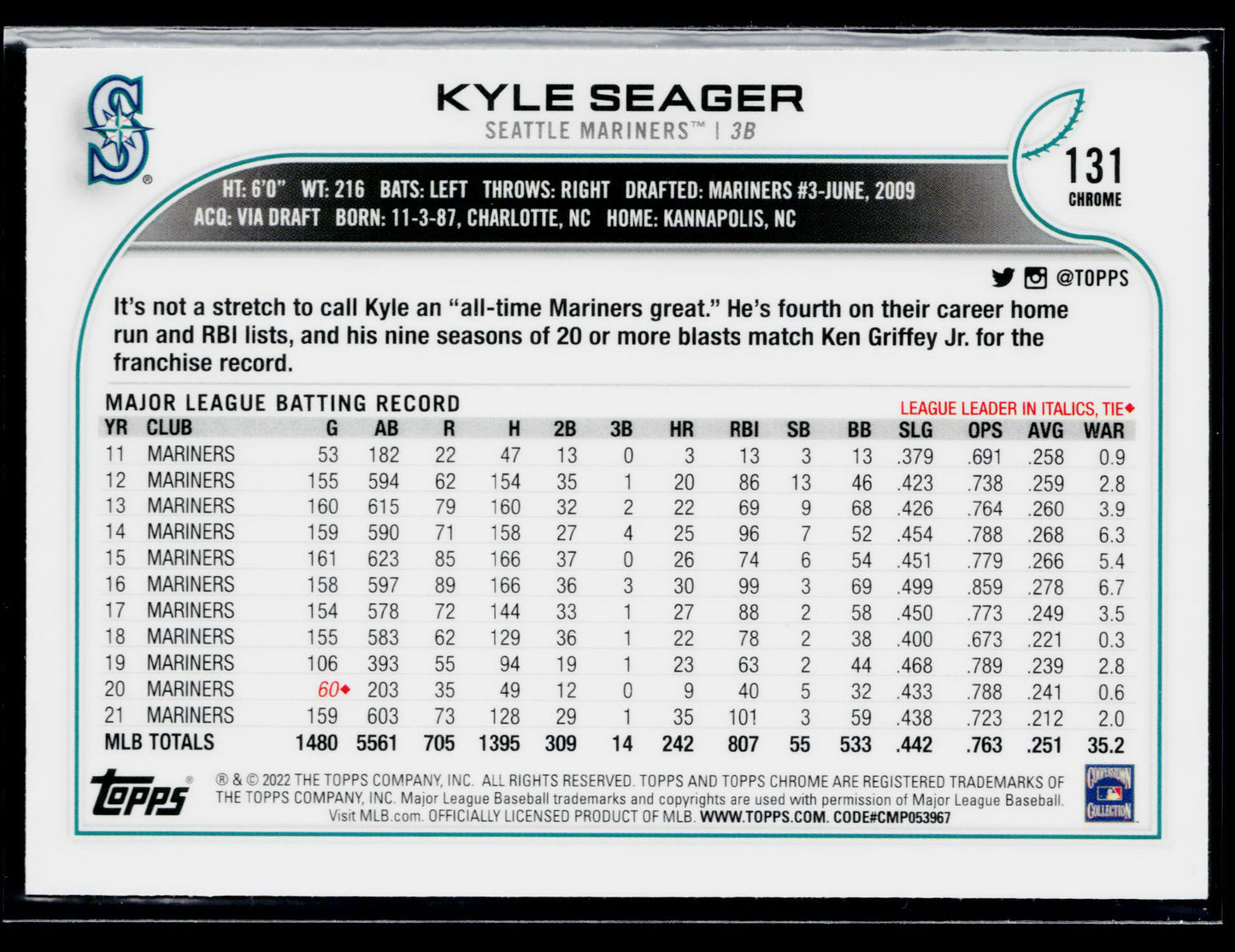 2022 Topps Chrome Kyle Seager Pink #131